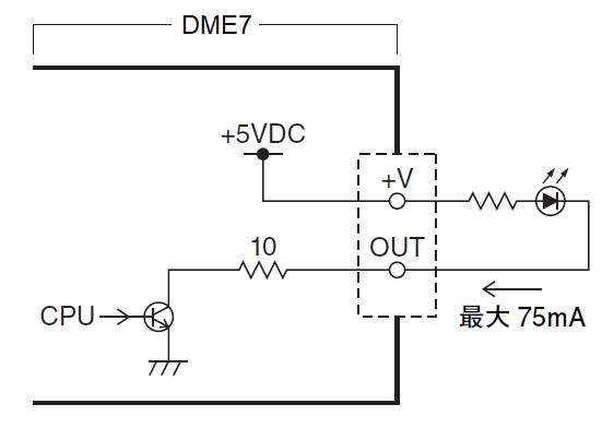 connection GPI out