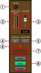 dugan automixer channel control field