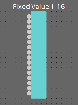fixed value