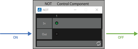 not control component sample en