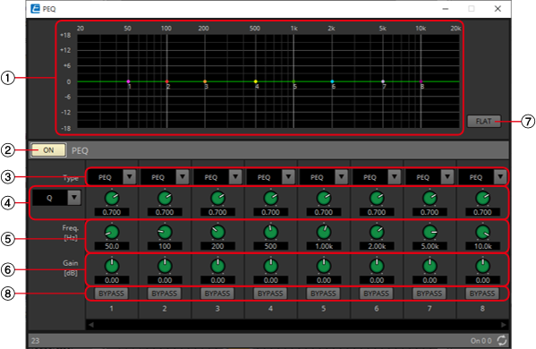 peq component editor