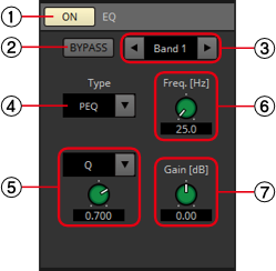 standard spp eq