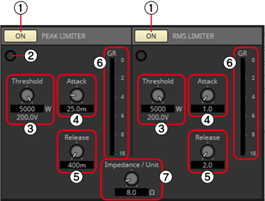 standard spp peak limiter