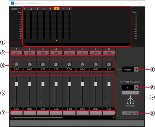 all inputs to one output window