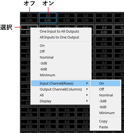 channel matrix