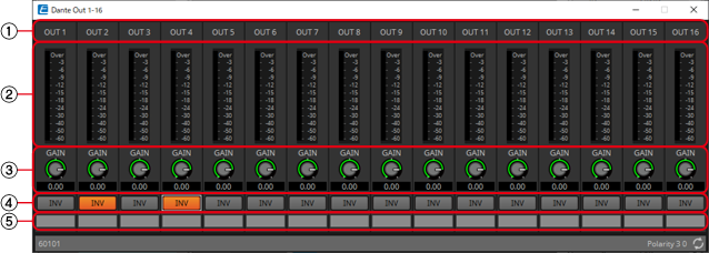 dante out component editor