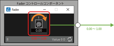 fader control component sample