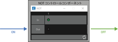 not control component sample